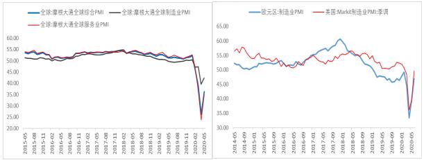 PG电子游戏